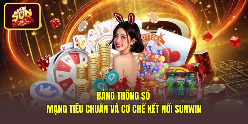Đổi DNS vào Sunwin với dải IP chuẩn giữ mạng thông suốt