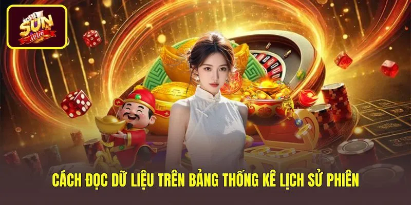 Bảng lịch sử phiên Tài Xỉu Sunwin và biểu đồ điểm số